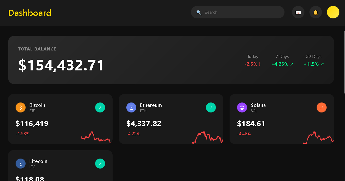 Crypto Dashboard